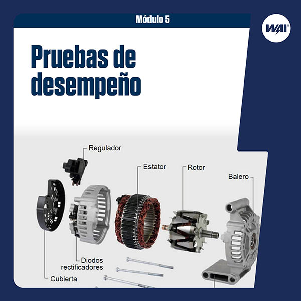 05. Pruebas de Desempeño